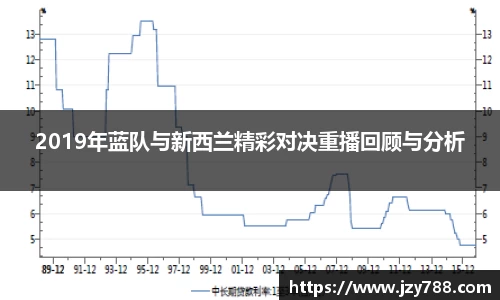 2019年蓝队与新西兰精彩对决重播回顾与分析