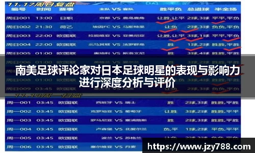 南美足球评论家对日本足球明星的表现与影响力进行深度分析与评价