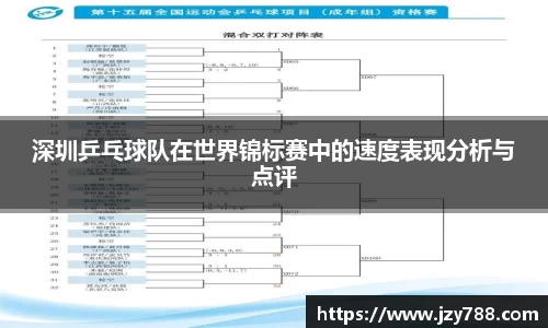 深圳乒乓球队在世界锦标赛中的速度表现分析与点评